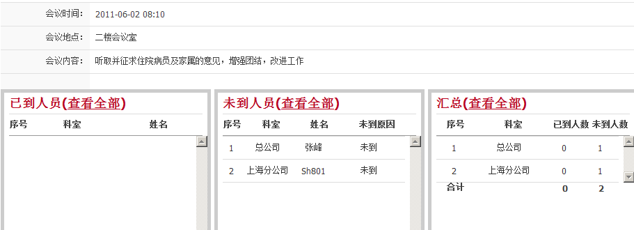 指纹会议签到系统架构图