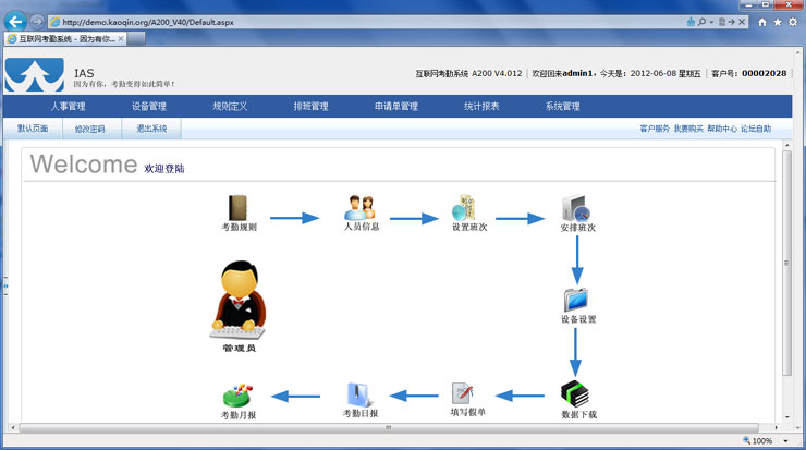 互联网考勤系统E200初始界面效果图